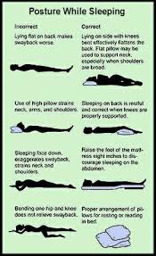 Posture While Sleeping Chiropractic Care Sleep Posture Body Health