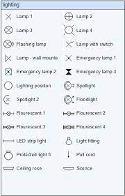 Paul Herber S Electrical Shapes Electrical Plan Symbols Floor Plan Symbols Architecture Symbols