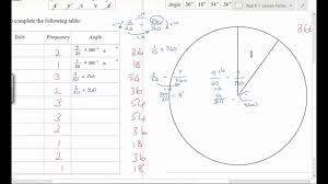 Convert Percentage To Degrees Pie Chart Degree