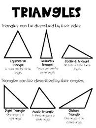Classifying Triangles Anchor Chart