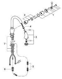 Locate showrooms of authorized dealers near you. 20 Grohe Kitchen Faucet Parts Magzhouse
