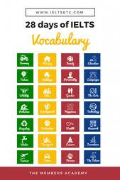 A short summary of this paper. Jawaban Toefl Practice Test 2 Jawabanku Id