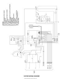 House wiring diagrams including floor plans as part of electrical project can be found at this part of our website. Briggs And Stratton Power Products 040334 01 20 000 Watt Home Standby Generator Ge Parts Diagram For Wiring Diagram Standby Generator