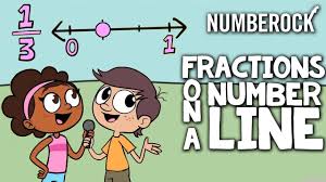 Fractions On A Number Line Song 3rd Grade 4th Grade