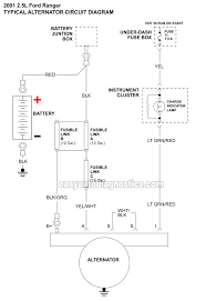 Page 142 voltage 12.9v diagram e225424 shows the alternator output performance at five different temperatures in accordance to ford specification at five different temperatures. Part 2 Alternator Circuit Diagram 1998 2001 2 5l Ford Ranger