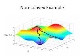 Gradient descent is simply used in machine learning to find the values of a function's parameters (coefficients) that minimize a cost function as far as possible. Final Report Parallelizing Gradient Descent