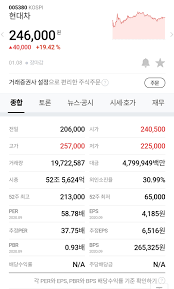 현대차 제네시스 gv80 또 시동꺼져 리콜 받으면 뭐하나… 현대차 제네시스 gv80 또 시동꺼져. Bwrsvmc6gyjzxm