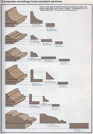 Wood Mouldings Door Window Handrails Etc Mouldings Wood Mouldings Barn Wood Projects