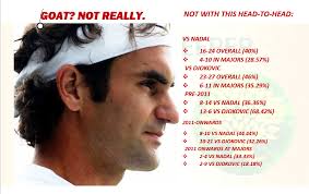 Novak Djokovic: The Greatest Tennis Player of All Time