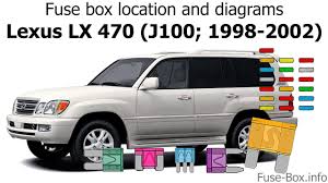Let your fuse box diagram be the guide to the fuse you need to pull. Lexus Lx470 Fuse Box Wiring Diagram Brown Spark A Brown Spark A Atlanticsport It