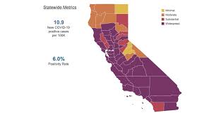 A hair salon is a place where one goes to get their hair done so that it can look beautiful and attractive. State Unveils New Criteria And System For Countywide Reopenings News Palo Alto Online