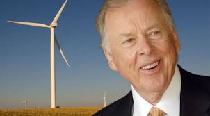 Portfolio for the Future