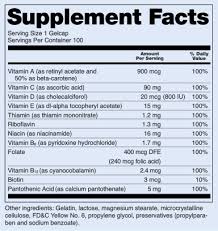 Dietary Supplements Sciencedirect