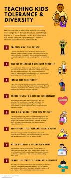 8 simple diy activities to strengthen visual spatial intelligence for preschoolers. Teaching Children About Tolerance And Diversity Kiddie Matters