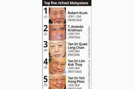 Tan sri lim is the chairman and chief executive officer of genting hong kong limited (genhk), a company primary listed on the main board of the he has received honorary awards from malaysia, indonesia, thailand, singapore, brunei and the philippines for his invaluable contribution towards the. Malaysia S Richest Four Poorer By Rm13b Rightways