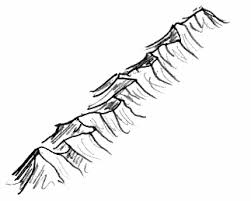Peter S Guide To Map Creation How To Draw Mountains On Maps Mountain Drawing Fantasy Map Fantasy World Map Doing this can inspire your imagination and is also an unexplored form of art.