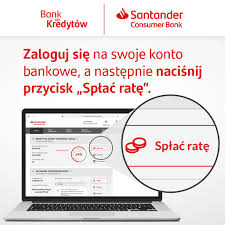 Nun, dann macht die santander consumer bank kein geld mit mir. Santander Consumer Bank Polska Startseite Facebook
