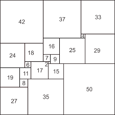 Square vs clover comparison for small business. Math Monday The Squared Square National Museum Of Mathematics