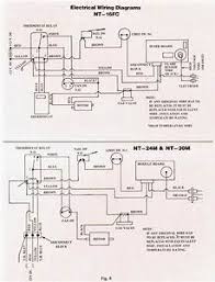 A specified voltage mentioned on the. Diagram Suburban Rv Furnace Sf 42 Wiring Diagram Full Version Hd Quality Wiring Diagram Plaguediagramt1 Dsimola It