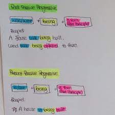 Although this is possible, it is usually not necessary. Englisch Present Past Passive Progressive So Richtig