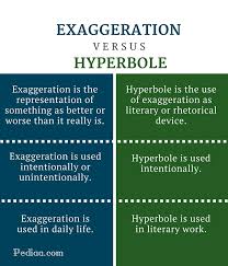 Hyperbole Difference Between Exaggeration And Hyperbole Infographic Hyperbole Rhetoric Literary Work