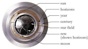 Jeff bezos founder of amazon worth $157.7 billion is the richest man of the planet. Perche Bezos Costruisce Un Orologio Da 10 000 Anni