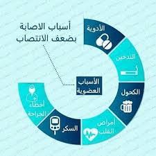 موقع ايجي لايف egylive الرسمي مباريات اليوم بث مباشر إيجي لايف اون لاين بدون تقطيع رابط egy live بث مباشر حصري جوال ماى ايجى myegy. ÙÙˆØ§Ø¦Ø¯ Ù…Ù„ØªÙŠ Ù…Ø§ÙƒØ§ Ù„Ù„Ø±Ø¬Ø§Ù„ Ø³ÙˆÙ ØªØ­ØµÙ„ Ø¹Ù„Ù‰ Ù†ØªØ§Ø¦Ø¬ Ùˆ ÙÙˆØ§Ø¦Ø¯ Ù…Ø¯Ù‡Ø´Ø© Ø¹Ù†Ø¯Ù…Ø§ ØªØ£Ø®Ø° Ø­Ø¨ÙˆØ¨ Ù…Ù„ØªÙŠ Ù…Ø§ÙƒØ§ Ø¨Ø´ÙƒÙ„ Ù…Ù†ØªØ¸Ù… Ùˆ Ù‡Ø°Ù‡ Ø§Ù„Ø­Ø¨ÙˆØ¨ ØªØ­Ø¯Ø« Ø§Ù„Ø§ØªÙŠ 1 ØªØ­Ø¯Ø« Ø§Ù†ØªØµØ§Ø¨Ø§ Pie Chart Chart Map