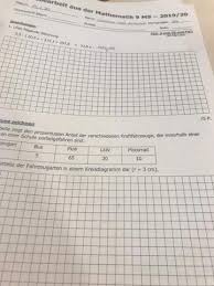 Kreisdiagramm Mein Prozent Ist Bei 235grad Und Mein Geodreieck Hat Nur 170grad Schule Mathe Mathematik