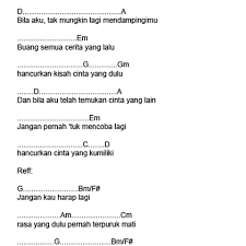 D a bm b tak tembangke lagu iki. Kunci Gitar Lagu Ibu Iwan Fals Chordtela Chord Gitar Dan Lirik Lagu Indonesia Terbaru