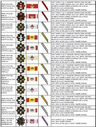Check spelling or type a new query. 510 Ideas De Condecoraciones Condecoraciones Insignias Condecoraciones Militares