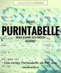 Es Ist Eigentlich Ganz Einfach Die Purintabelle Erleichtert Die Richtige Ernahrung Bei Gicht Gicht Entsteht Wenn Purine Gicht Ernahrung Gicht Essen Bei Gicht