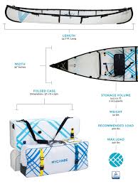 A Carrying Case To A Full Size Quality Canoe In 10 Minutes Cool Invention An Origami Folding Canoe Approved By Many Paddlers