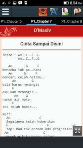 This angle was divided into 60 parts. Sebelah Mata Chord Dmasiv