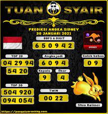 Info Keluaran Sgp