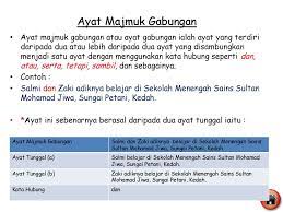 Ketua pengarah kesihatan mengumumkan bahawa. Ayat Majmuk Ayat Majmuk Pancangan Relatif Ayat Majmuk Gabungan Ppt Download