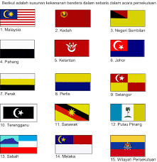 Tapi mereka menggunakan sistem kerajaan. Time To Study Bendera Bendera Di Malaysia