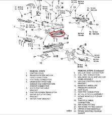 The 6g7 series or cyclone v6 engine is a series of v6 piston engines from mitsubishi motors. 04 Mitsubishi Montero Sport Need Tips On Getting Valve Covers Off
