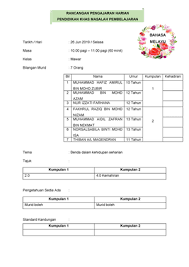 Related posts to senarai sekolah pendidikan khas masalah pembelajaran. Special Education Ppgs6125 Universiti Malaya Studocu