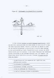 Rouleau Shingle Brico Depot Gamboahinestrosa