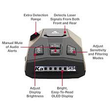 I bought this unit for my girlfriend as a birthday present and personally like. Top 10 Best Radar Detectors April 2021