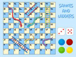 Juego de mesa tradicional de serpientes escaleras, que consiste en tirar el dado de forma aleatoria y avanzar con tu ficha. á… Como Funcionan Serpientes Y Escaleras Como Funciona