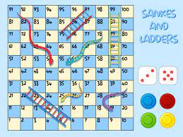 Juego de serpientes y escaleras. á… Como Funcionan Serpientes Y Escaleras Como Funciona