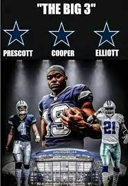 Time To Break The Colts Dallas Cowboys Dallas Cowboys Players Dallas Cowboys Wallpaper