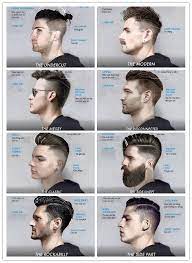 New Look Star From Your Hair Men S Hairstyles Men Haircut Styles Mens Hairstyles With Beard Gents Hair Style