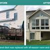 When talking about the types of ranch house addition project, we can try to see it. Https Encrypted Tbn0 Gstatic Com Images Q Tbn And9gcsdhlrm2oaqxdmki7dhujm63pnduvvpn4isgadvsps75xf9lzui Usqp Cau