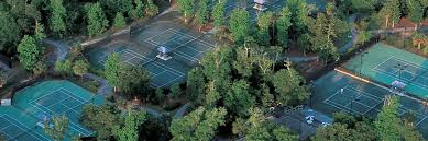 United states of america, kiawah island, 1 sanctuary beach drive. Tennis Resorts Online Kiawah Island Golf Resort