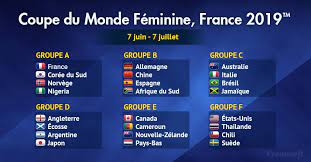 Ne manquez plus un match coupe d'allemagne grace a notre livescore de football allemand. Equipe D Allemagnefeminine Coupe Du Monde 2019