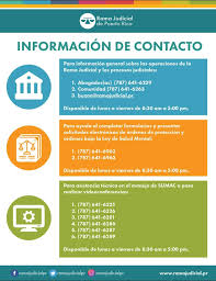 Sus datos ya están registrados y sólo necesita activar su cuenta para acceder a los mismos. Facebook