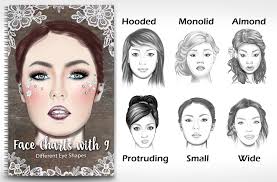 Makeup Artist Face Chart Book 9 Different Eye Shapes