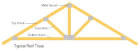 How to build trusses